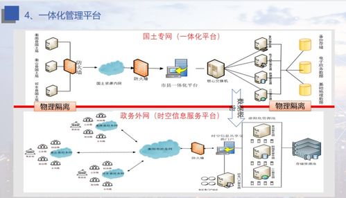 大數(shù)據(jù)驅(qū)動(dòng)未來(lái) 新型智慧城市解決方案及其數(shù)據(jù)處理服務(wù)借鑒