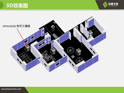精準消殺，數據護航——梵通生物制藥廠潔凈車間終末消毒服務全解析